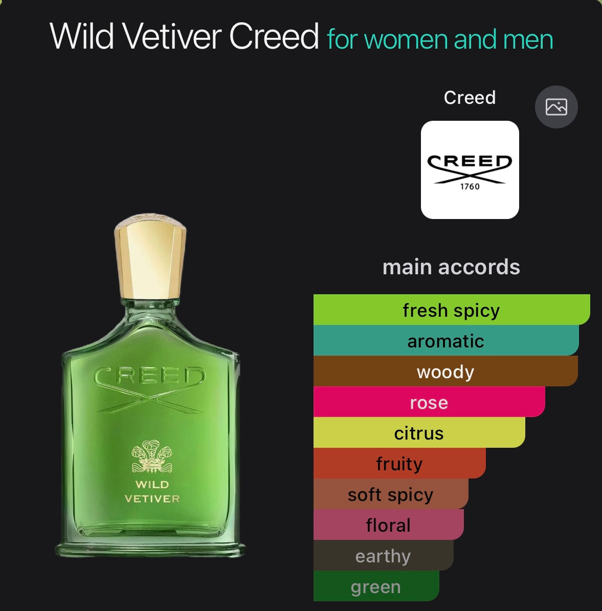 Creed Wild Vetiver Decant