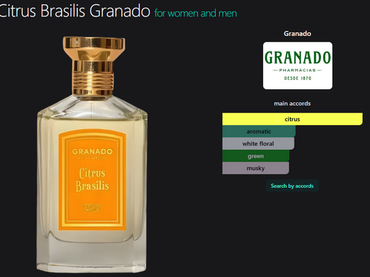 Granado Rio De Janeiro Decant