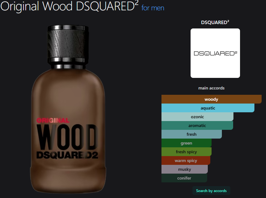 DSQUARED2 Original Wood Decant